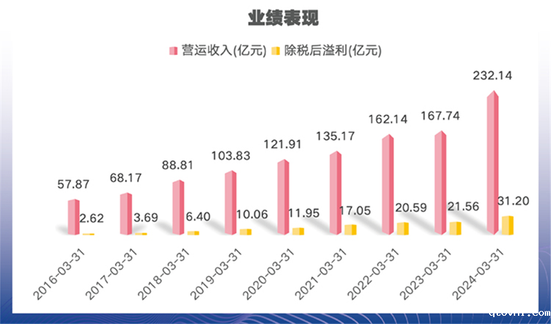 1721630125927785.png A1.png