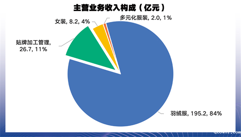 1721630139381582.png A2.png