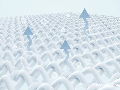 2025betway精装版下载 | 面料知识： 关于吸湿排汗型纤维的知识及最新发展，纺织人必看